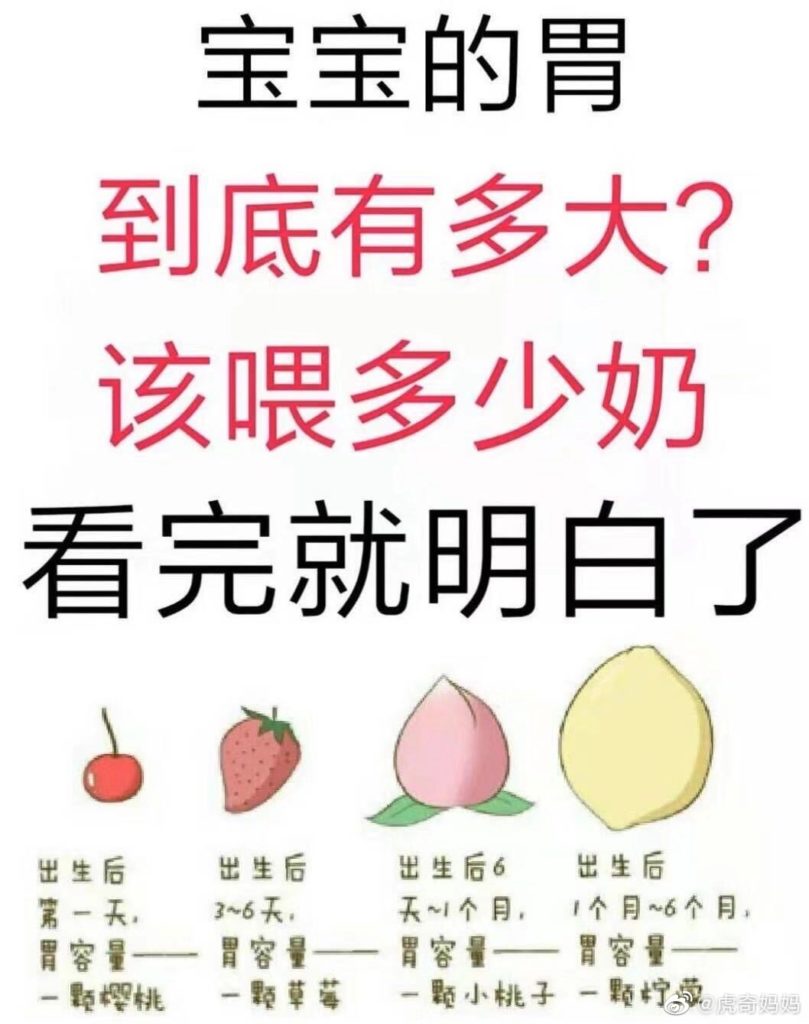 新生儿胃有多大?新生儿一天要吃几顿 新生儿胃有多大?新生儿一天要吃几顿